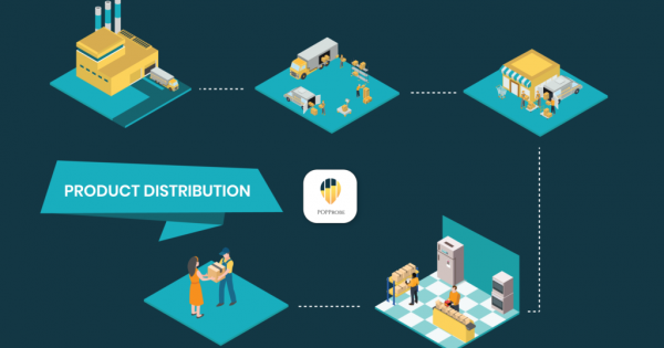 productio and distribution